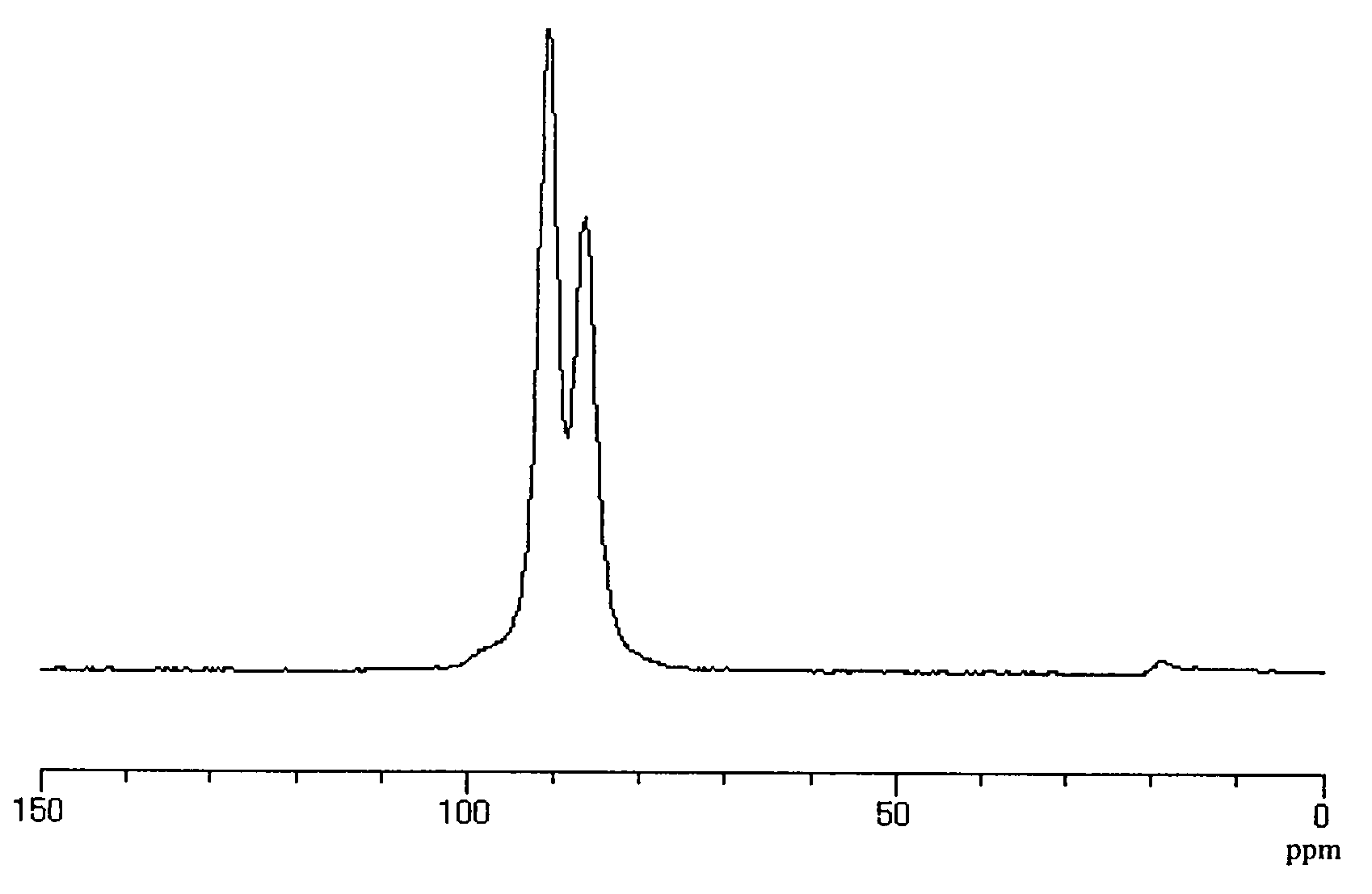 Lithium ion conductive sulfide-based solid electrolyte and all-solid lithium battery using same