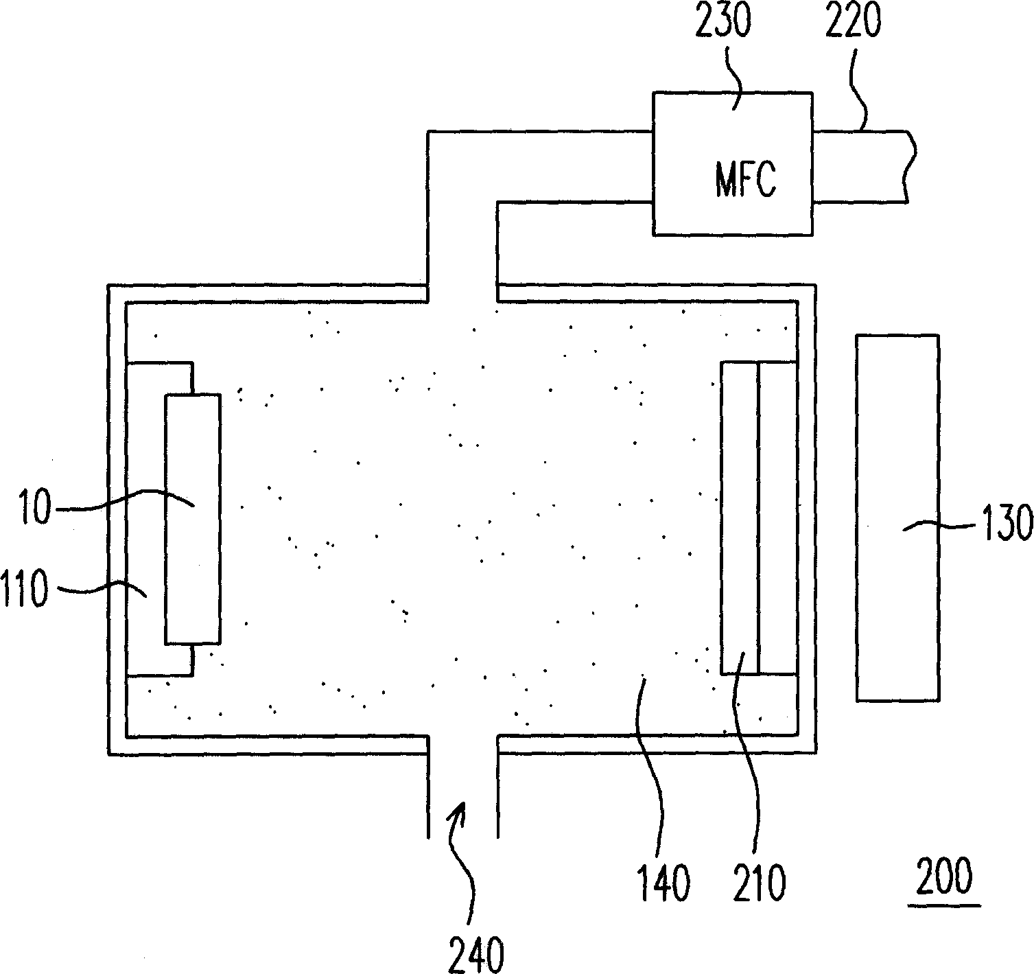 Magnetically controlled sputtering process