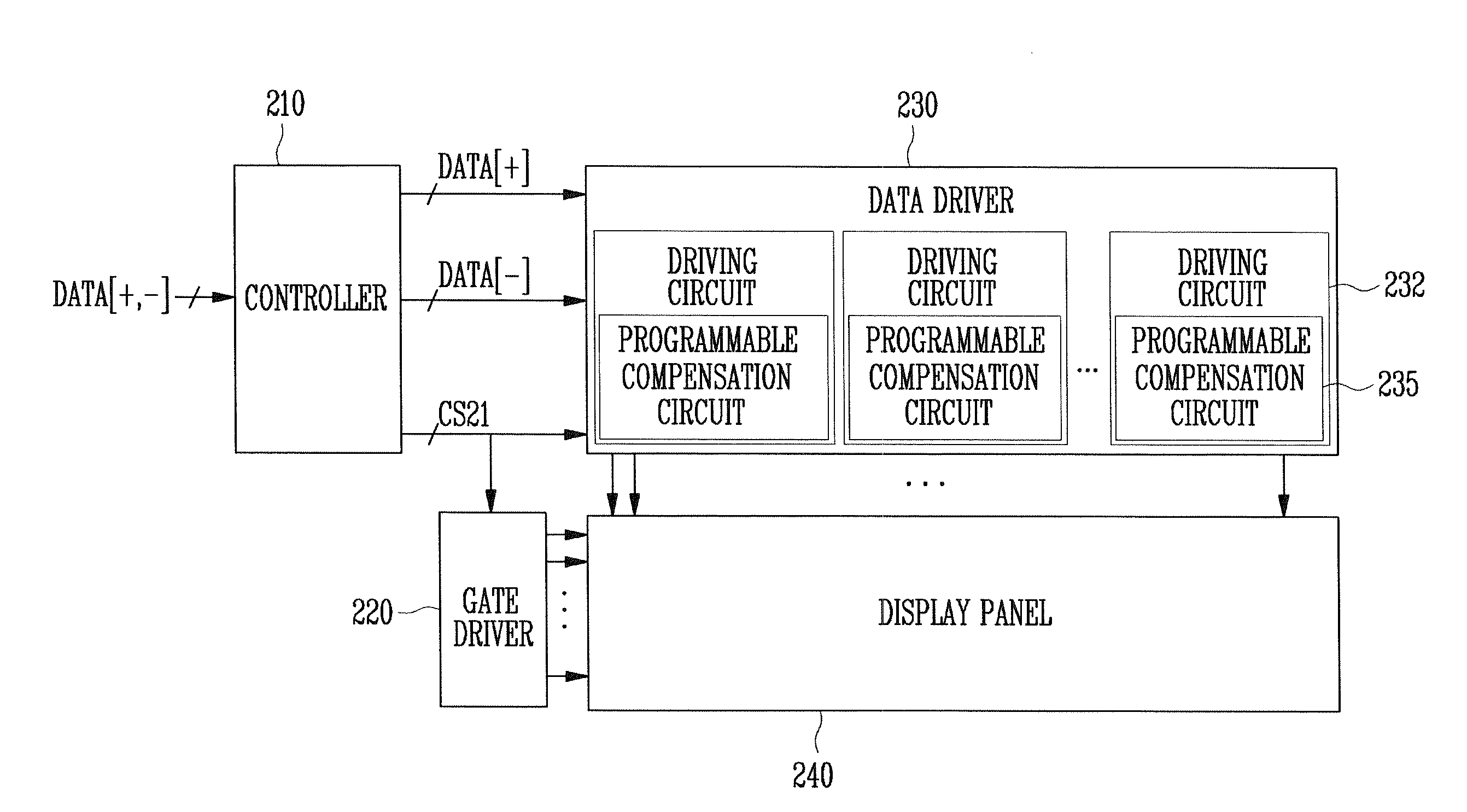 Differential signaling system and flat panel display with the same