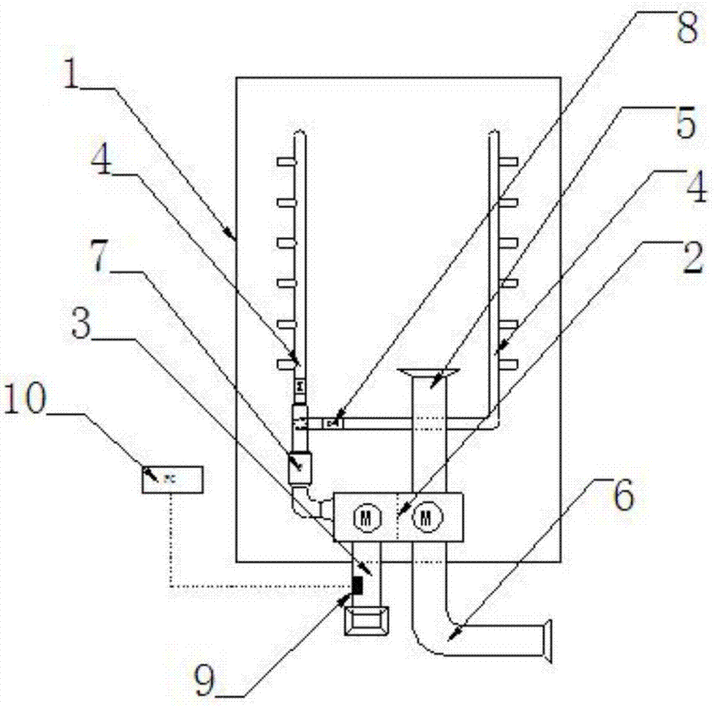 Ventilation layout method of intensive cultivation workshop