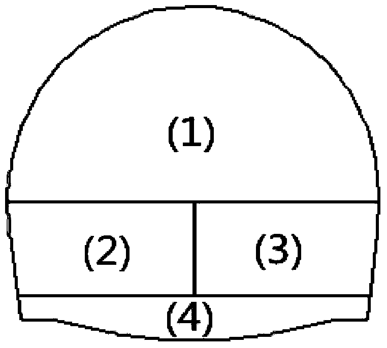 Construction method for excavating weak surrounding rock tunnel by hydraulic breaking hammer