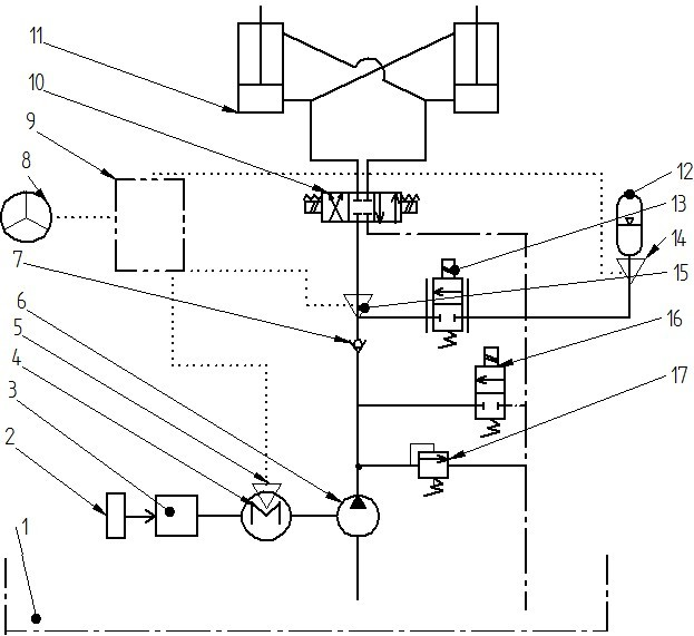 Frequency-conversion pump controlled steering hydraulic system for loader