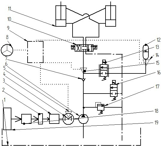 Frequency-conversion pump controlled steering hydraulic system for loader