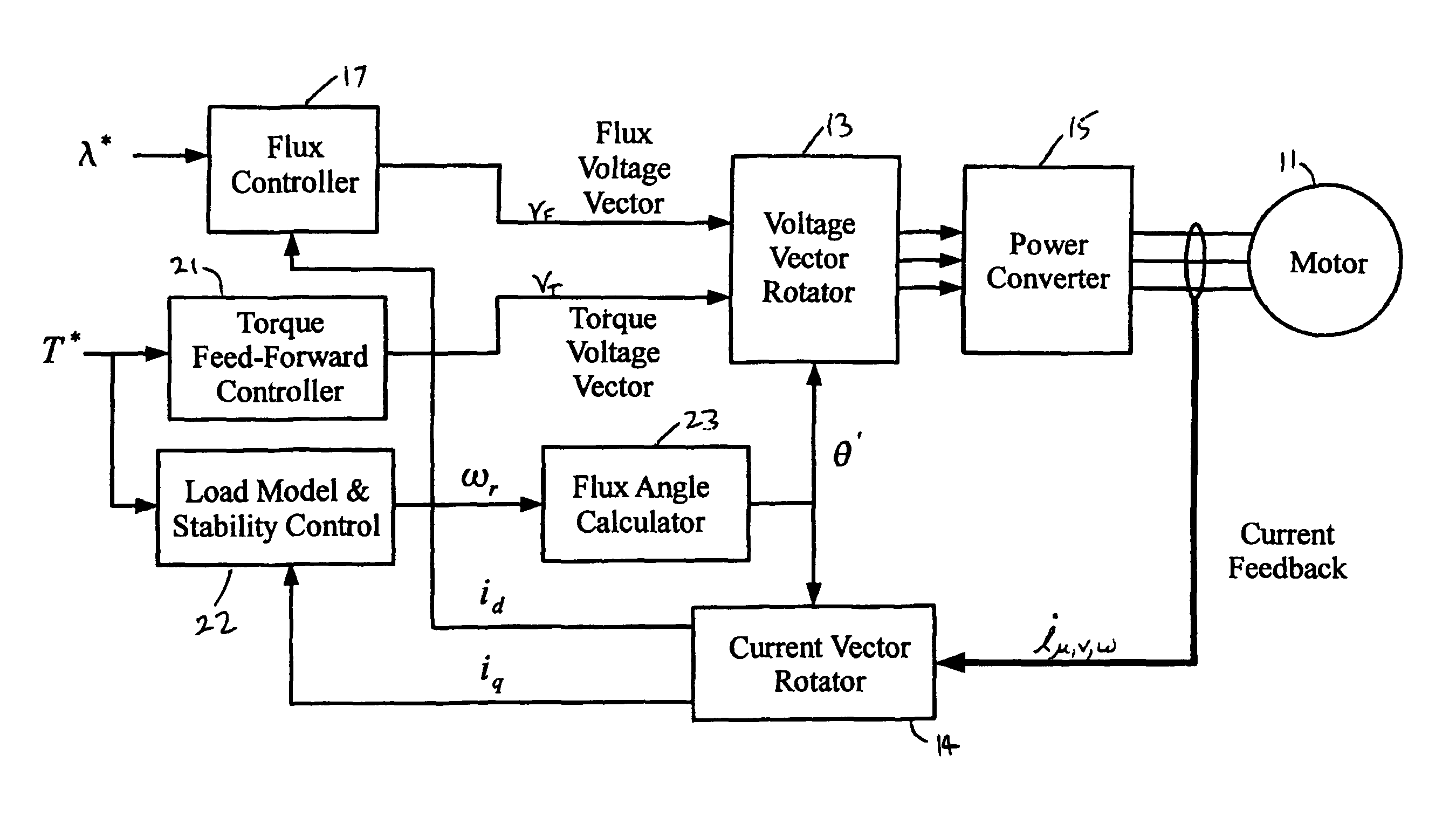 Sensorless AC motor controller