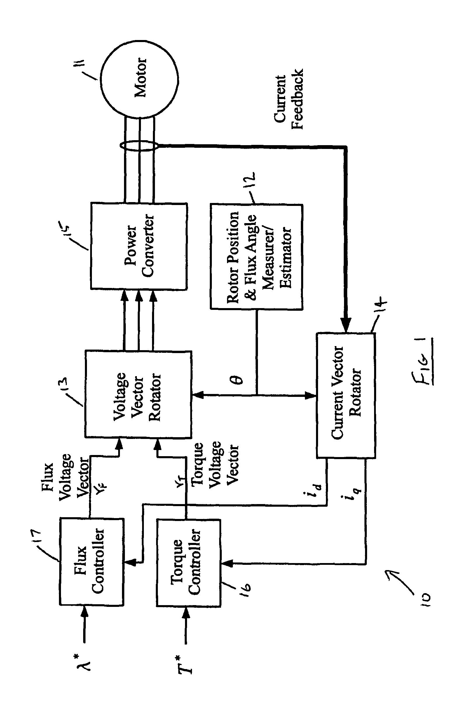 Sensorless AC motor controller