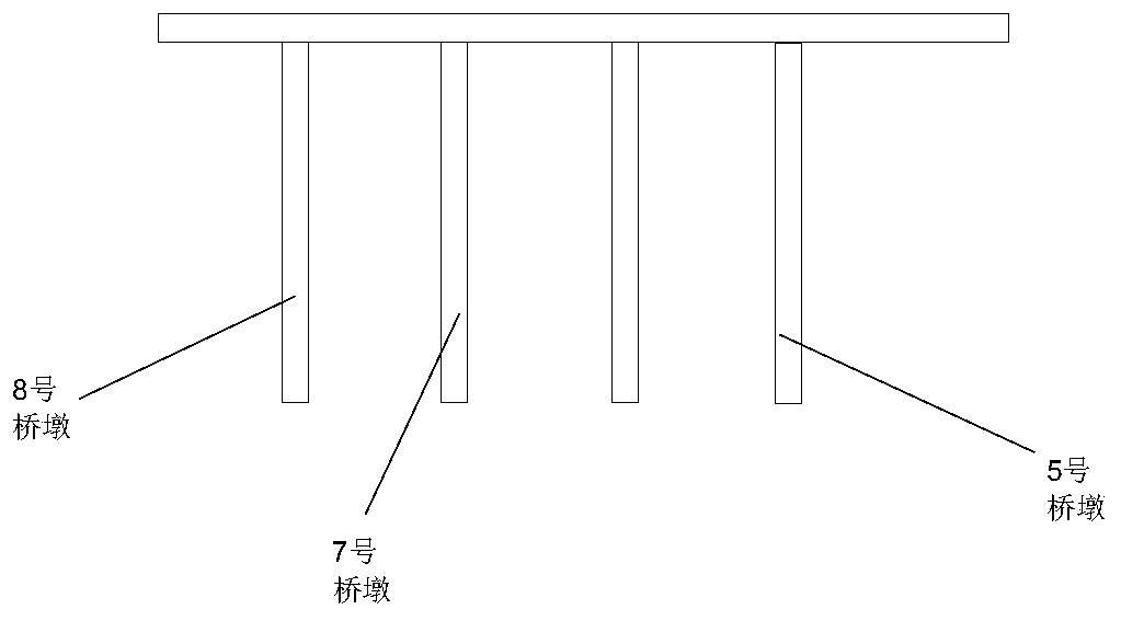 GB-RAR high-speed rail bridge deformation information estimation model considering influence of colored noise