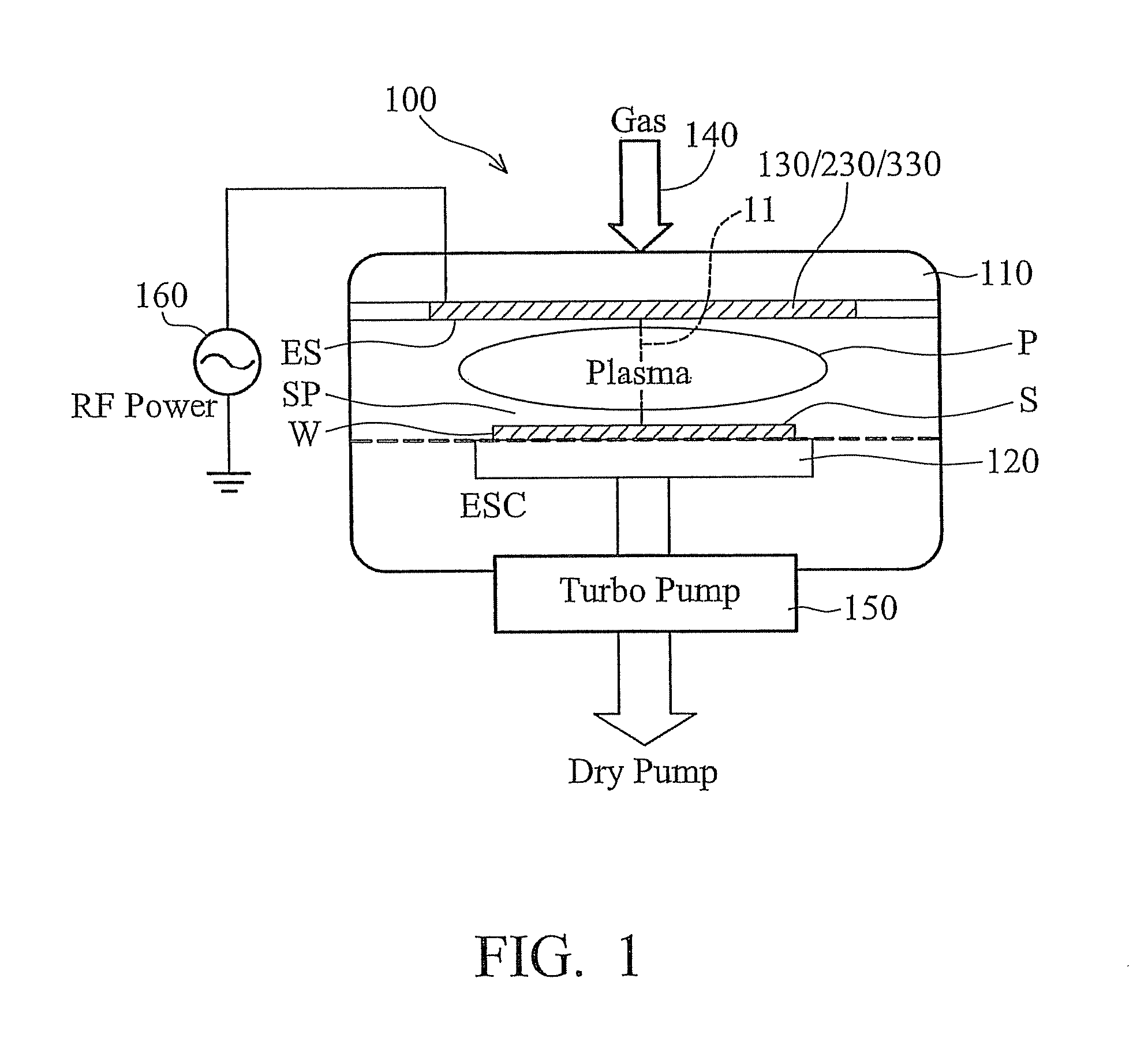 Adjustable electrodes and coils for plasma density distribution control