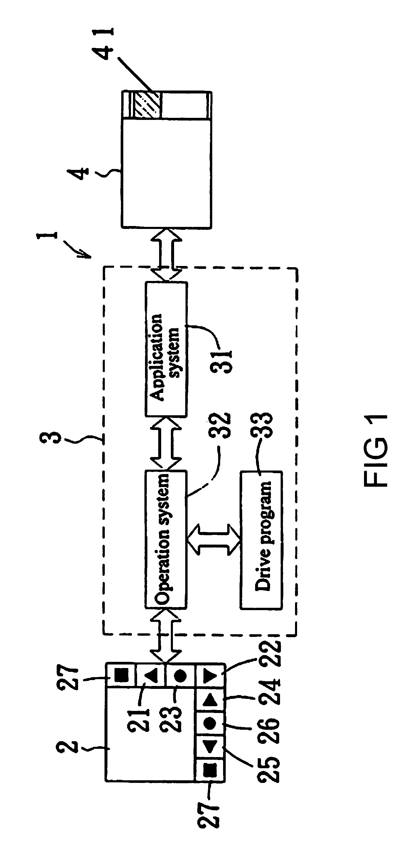 Method of scrolling window screen by means of controlling electronic device