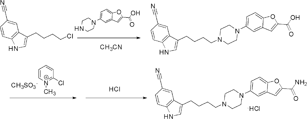 4-(5-cyano-1h-indol-3-yl) butyl substituted sulfonate compounds and their applications