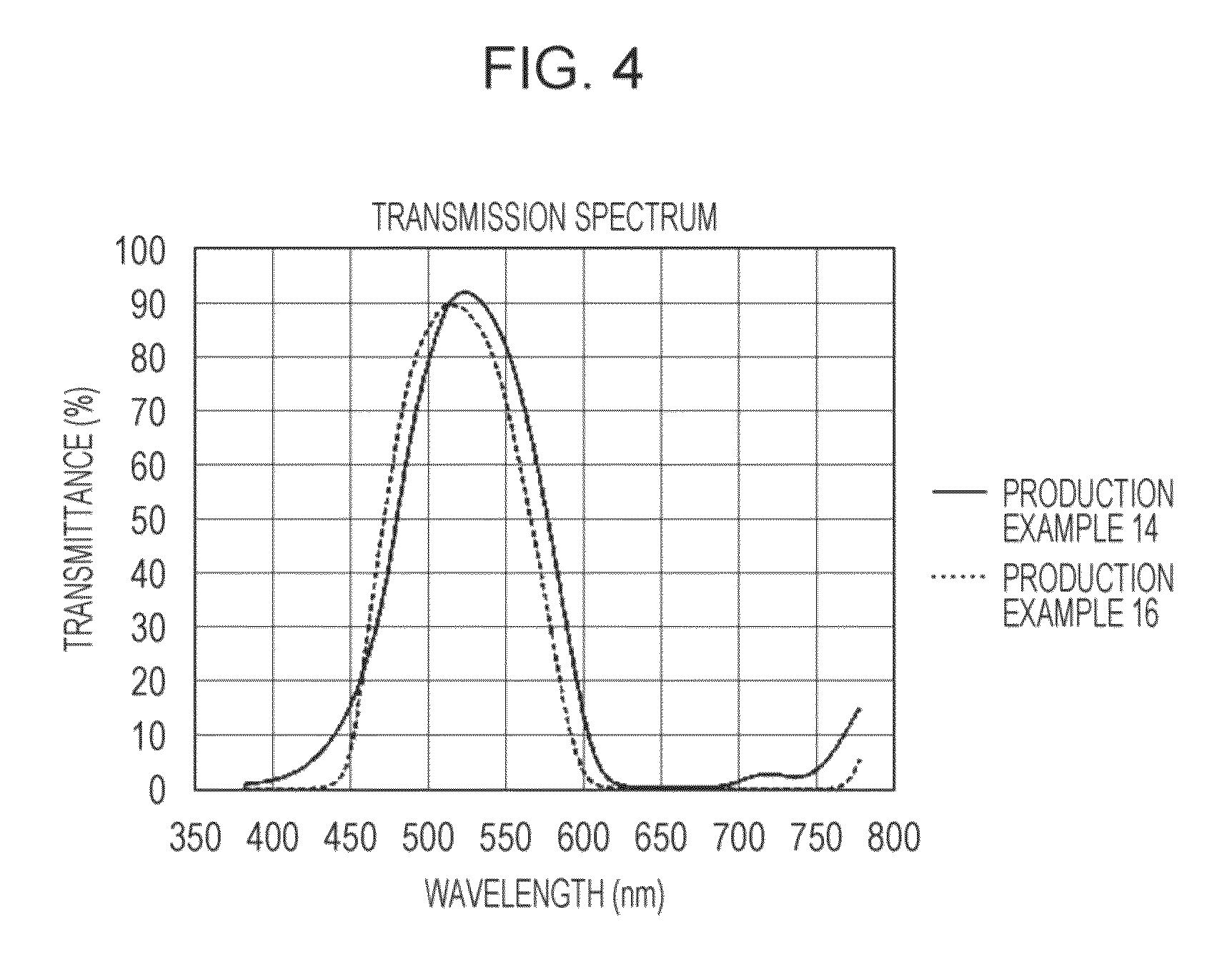 Liquid crystal display device