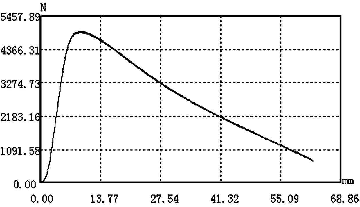 SnBiAgSbIn low-temperature lead-free solder alloy