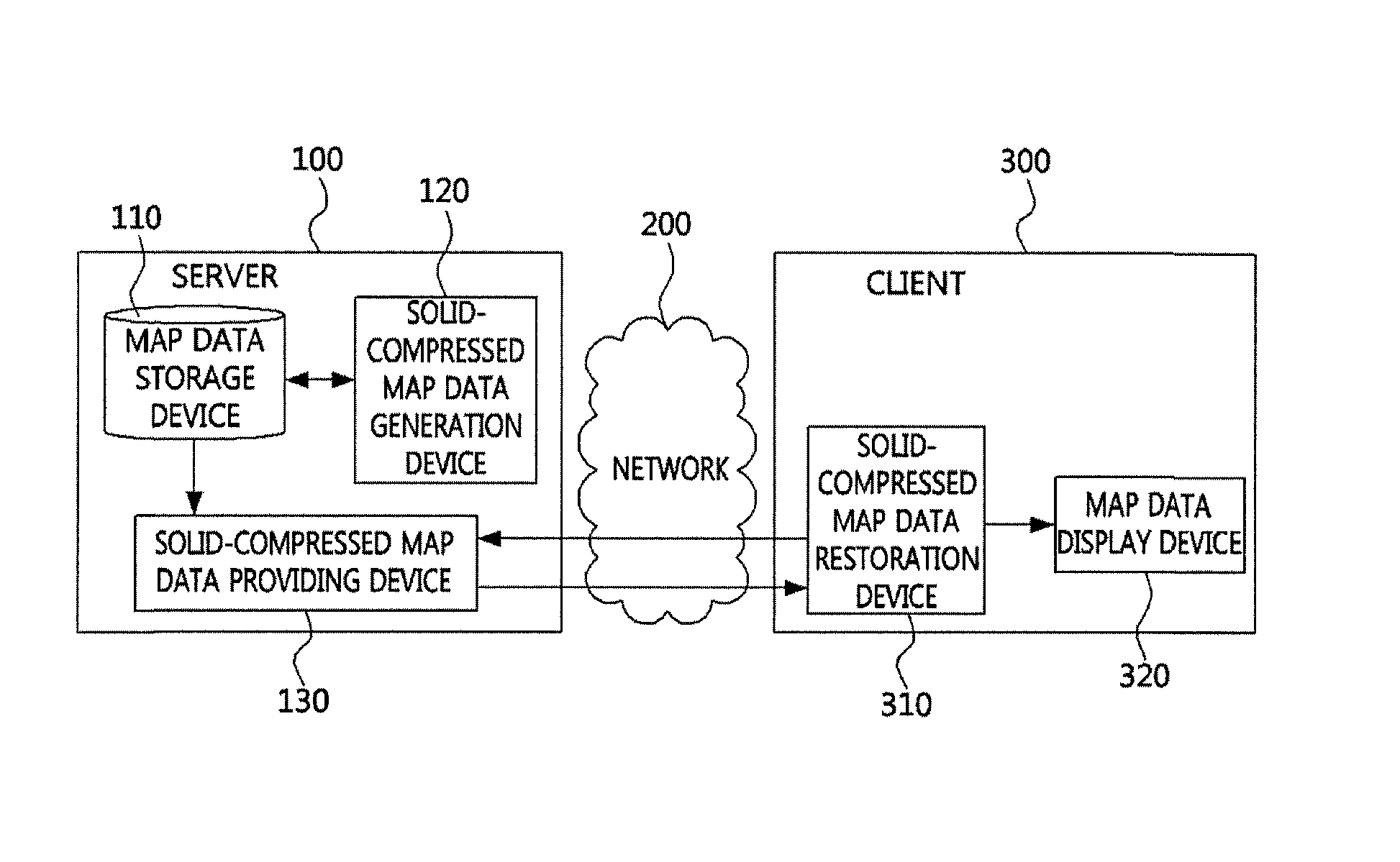 Method and system for providing tile map service using solid compression