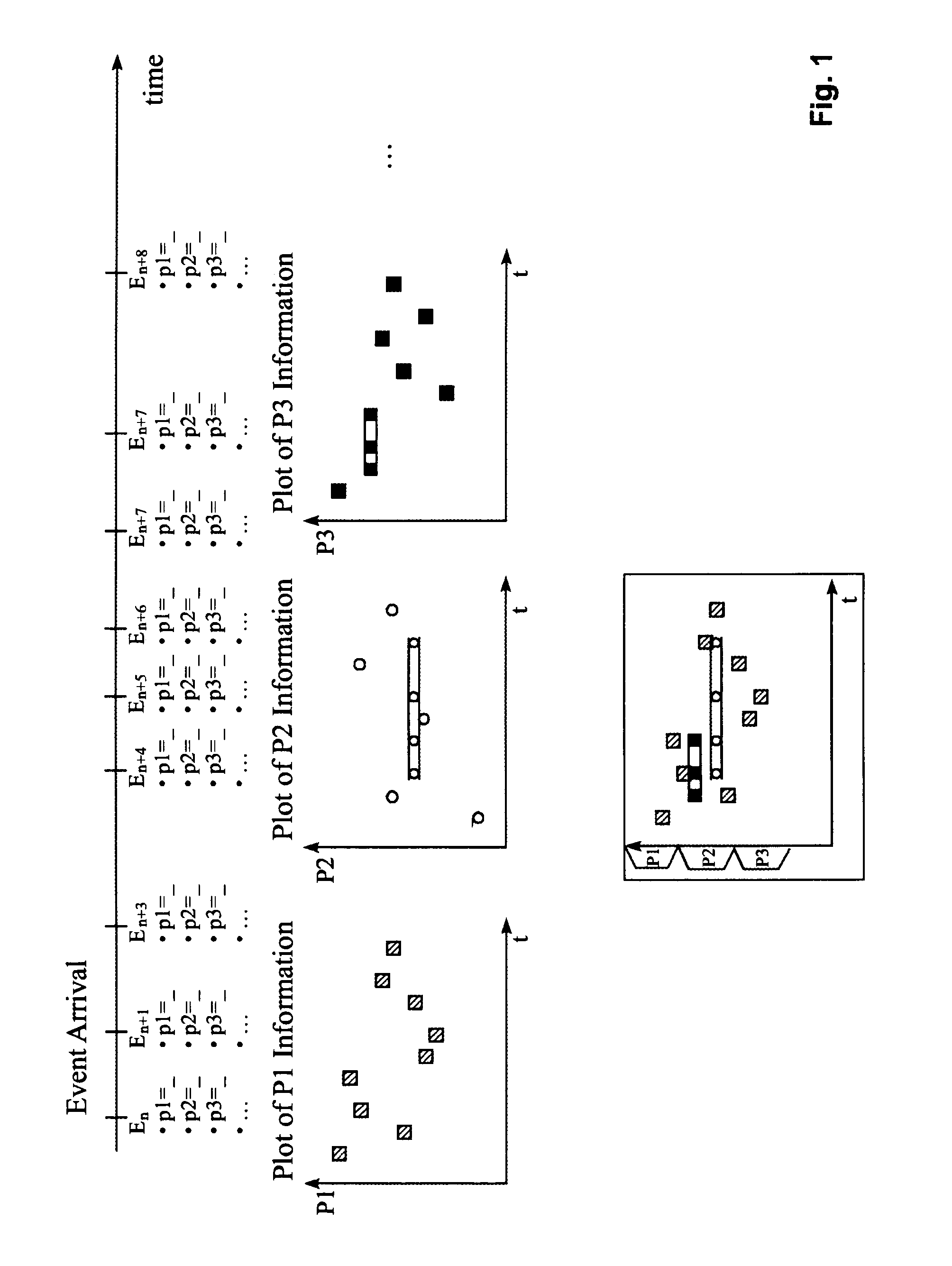 Monitoring events in a computer network