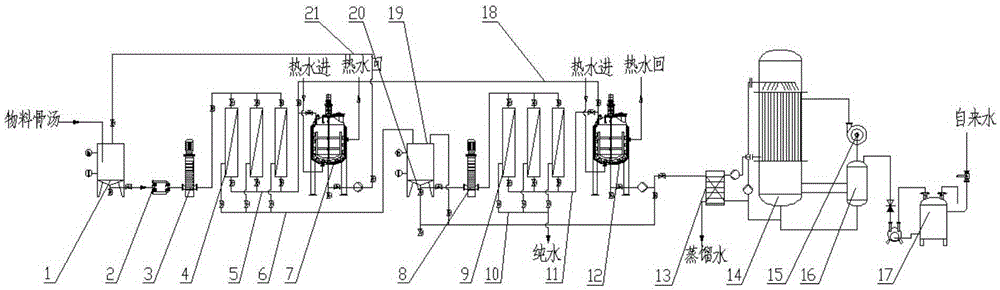 Device and method for gradient concentration by coupling enzyme-membrane method using residual heat for mechanical supercharging