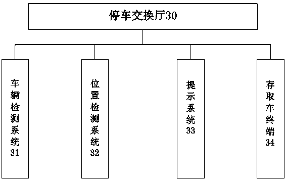 Intelligent parking method and system