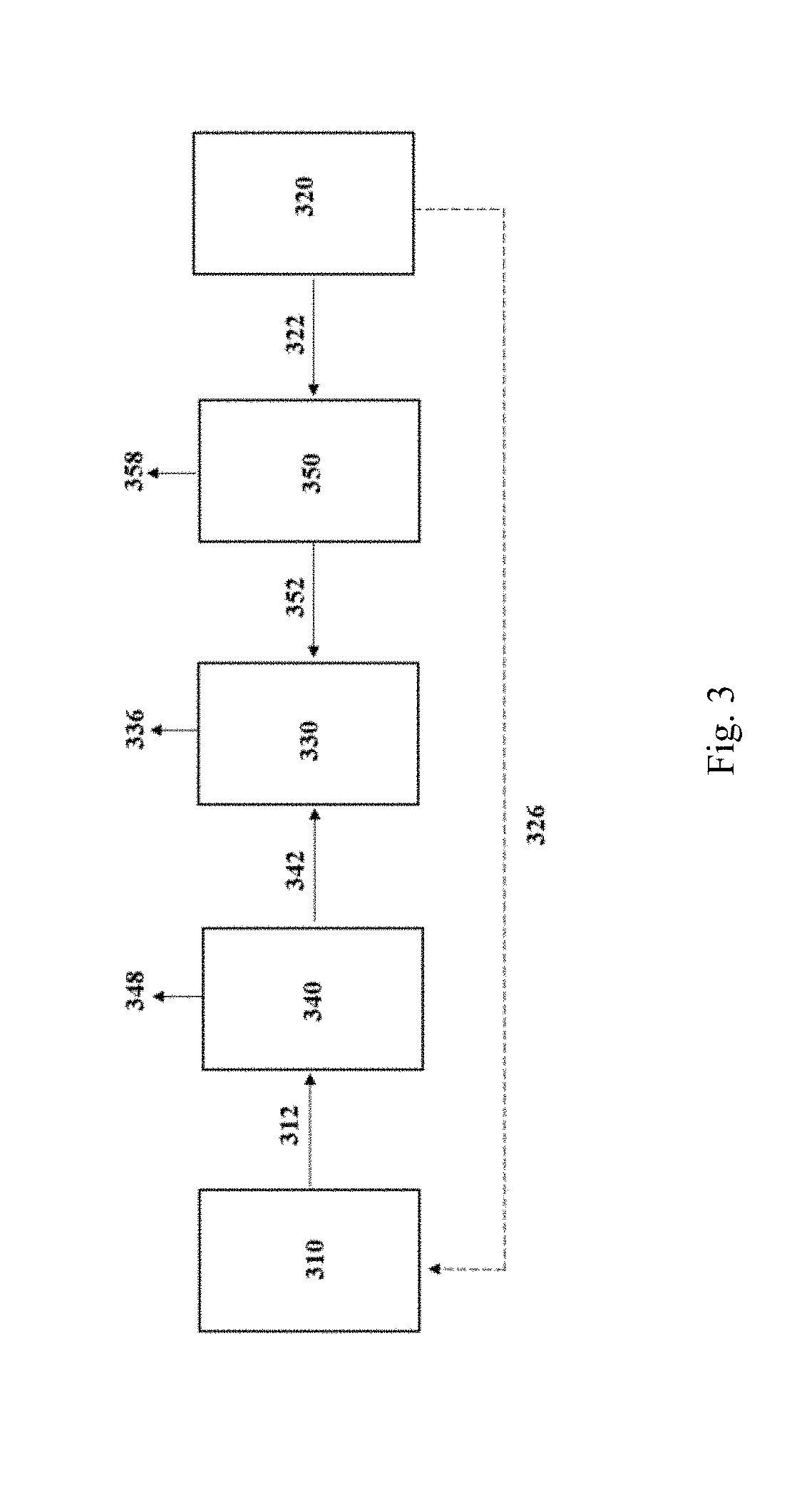 Intermittent electrolysis streams