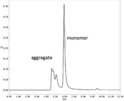 Method for purifying antibody and buffer solution used therein