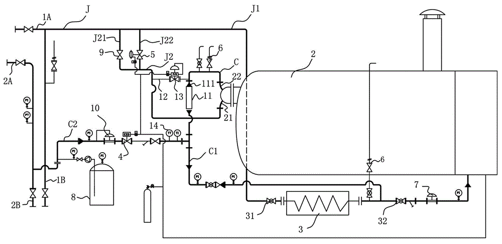 A mobile emergency natural gas supply system and mobile emergency natural gas supply method