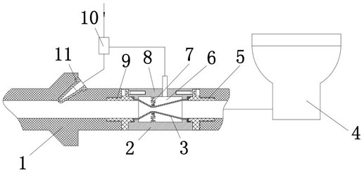 toilet sewage device