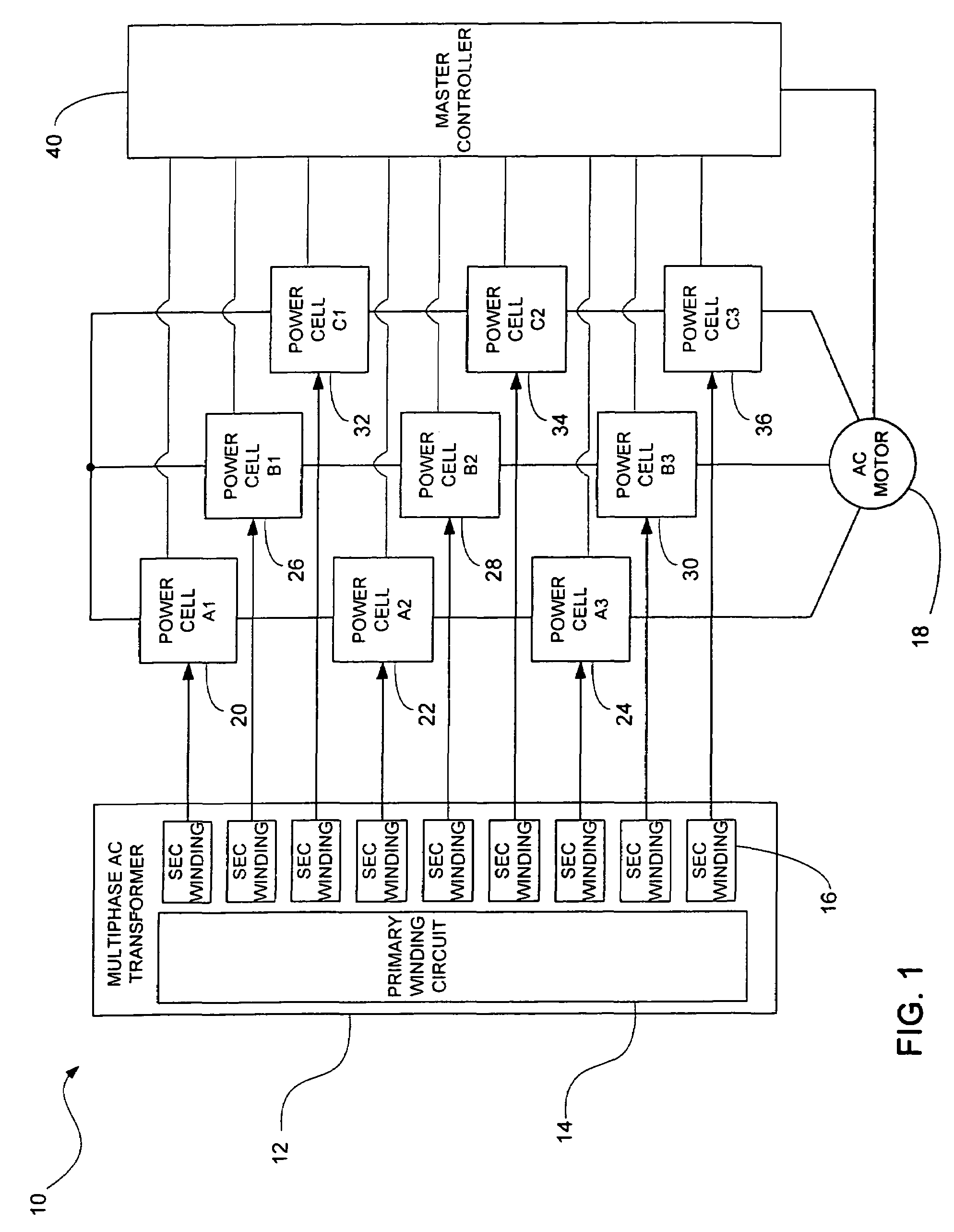 System and method for regenerative PWM AC power conversion