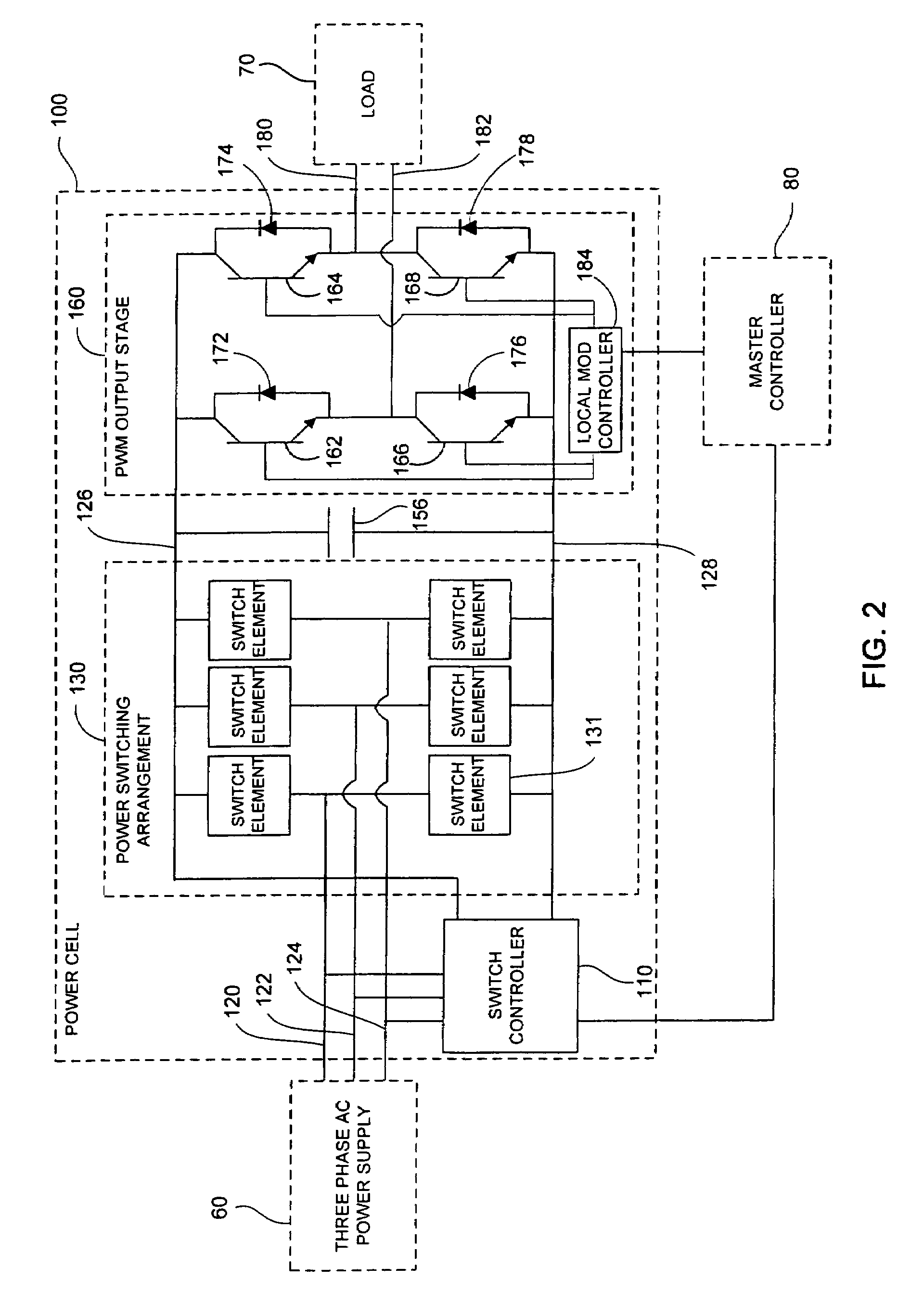 System and method for regenerative PWM AC power conversion