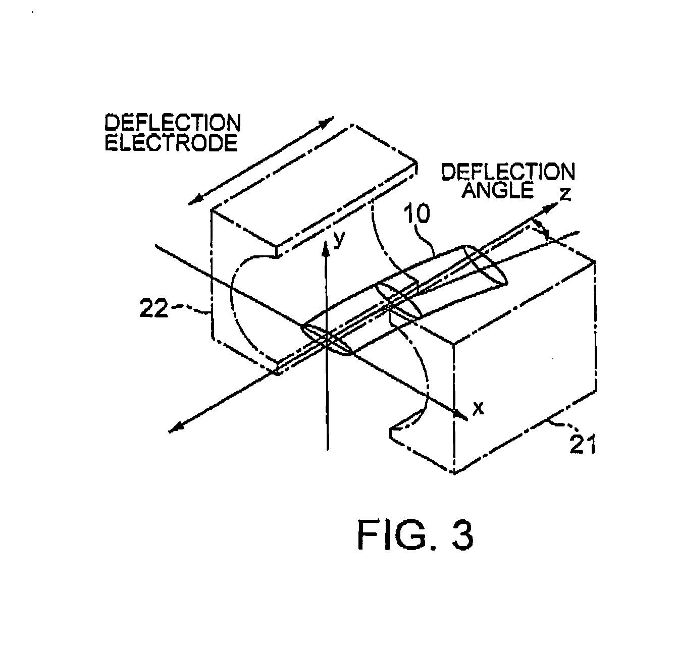 Beam deflecting method, beam deflector for scanning, ion implantation method, and ion implantation system