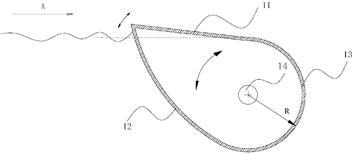 Wave energy power generation device and method