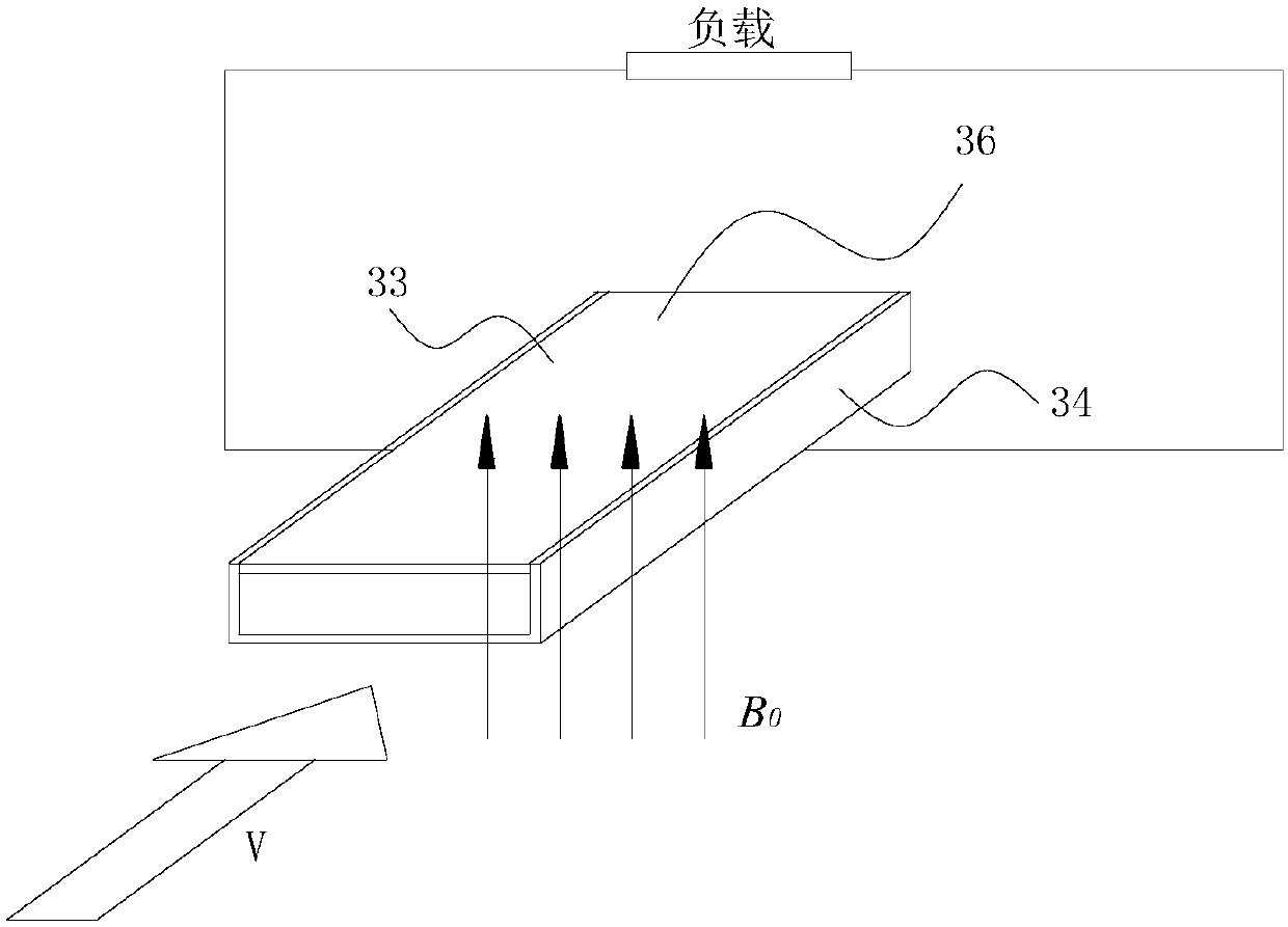 Wave energy power generation device and method