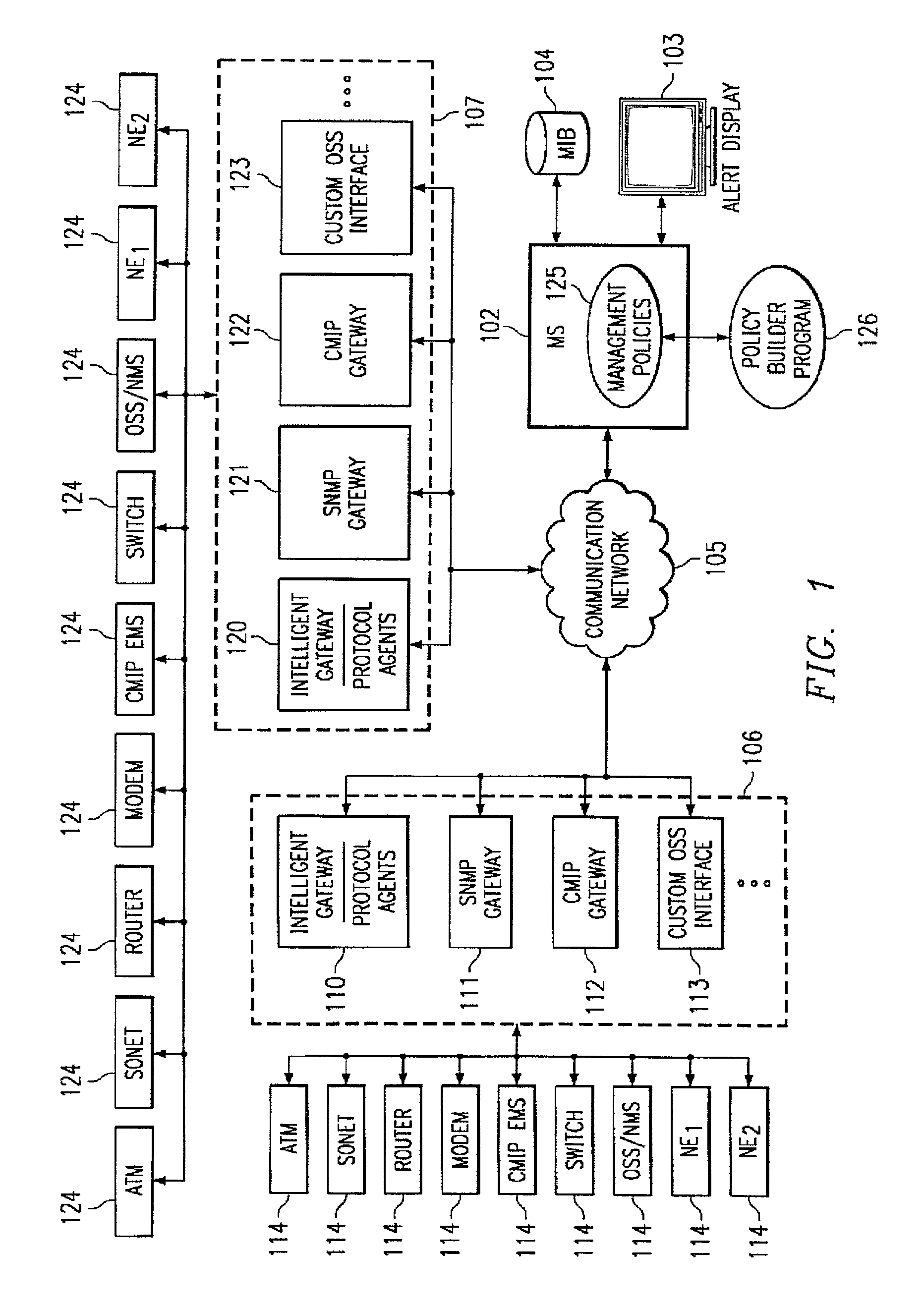 System and method for flexible processing of management policies for managing network elements