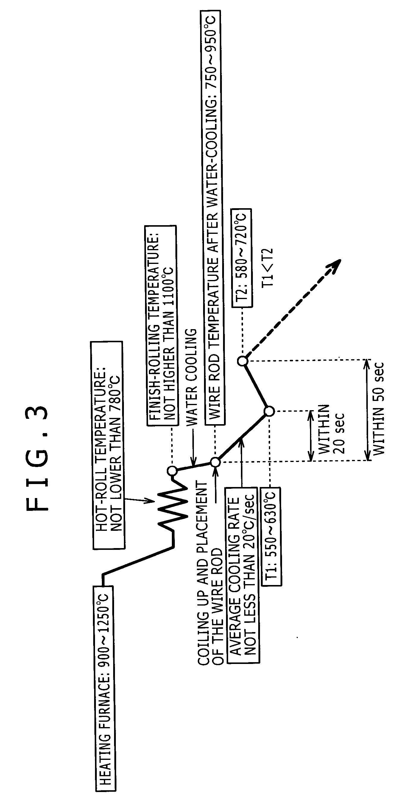 Wire rod excellent in wire-drawing workability and method for producing same