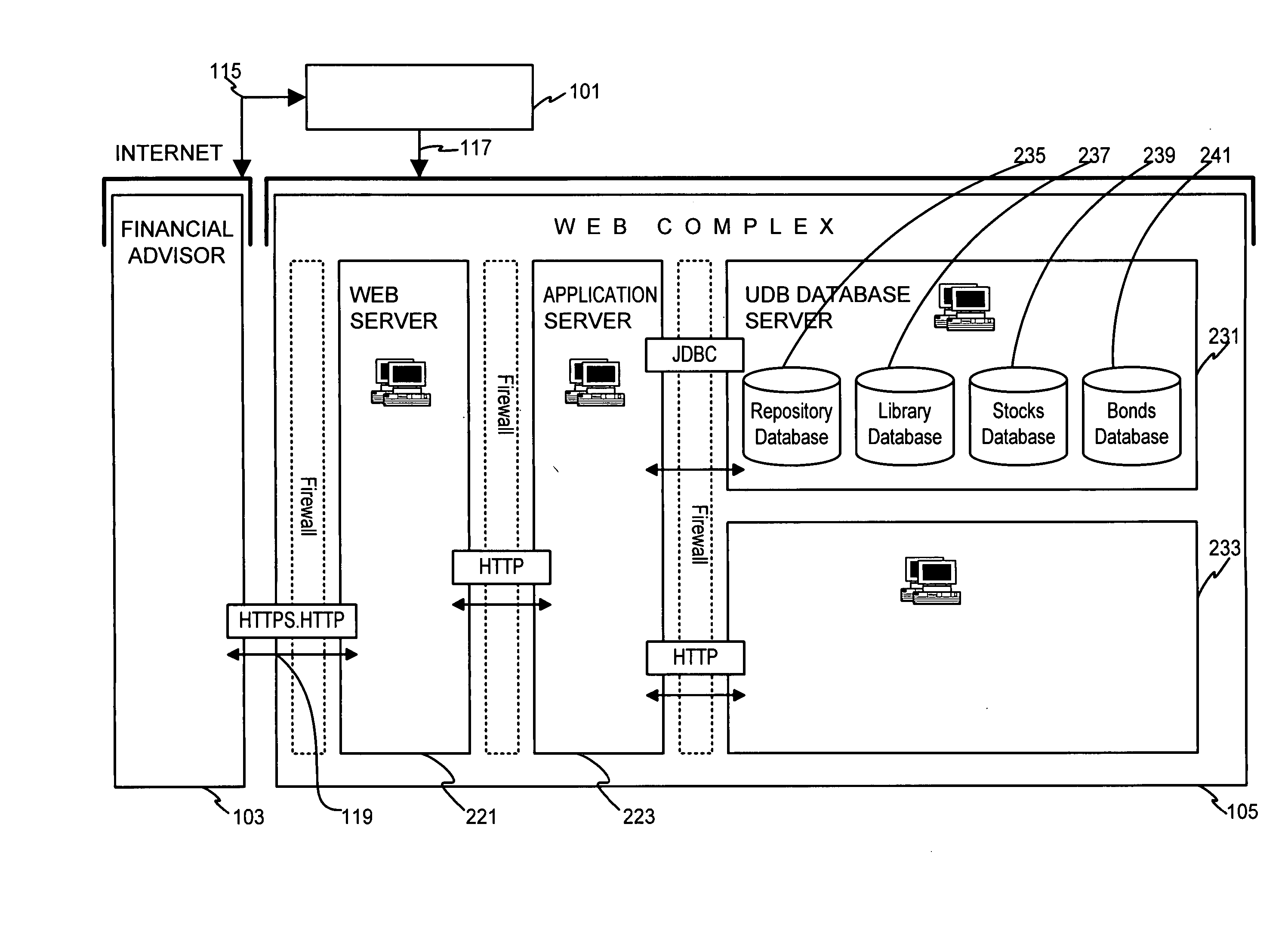 Stochastic modeling module for providing financial planning and advice