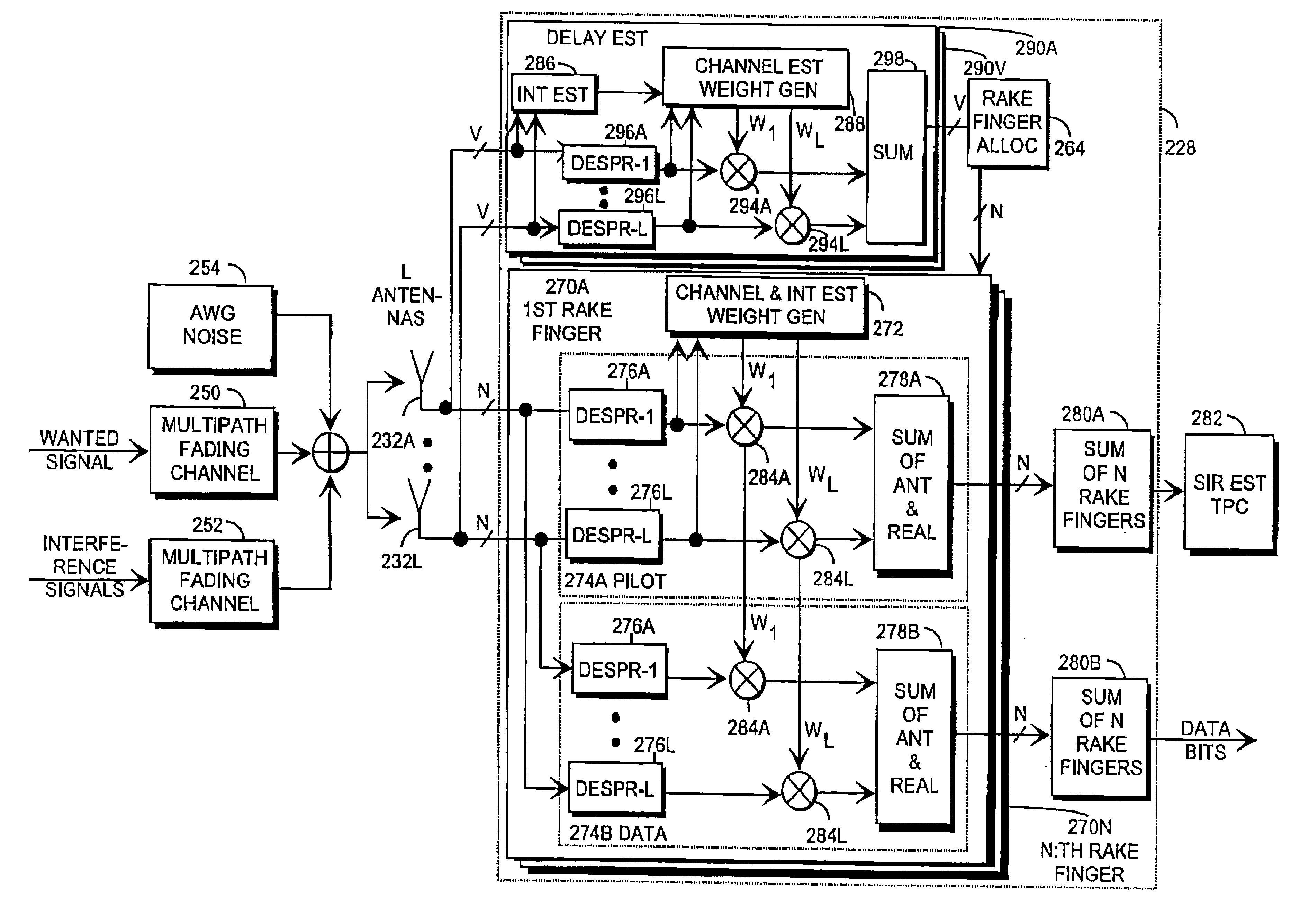 Rake receiver