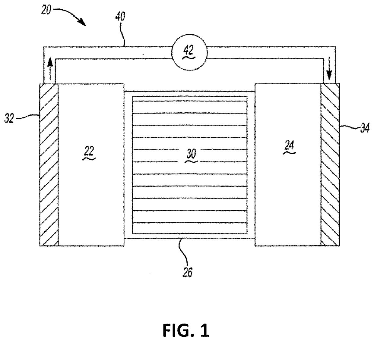 Ionic liquid electrolytes for high voltage battery application