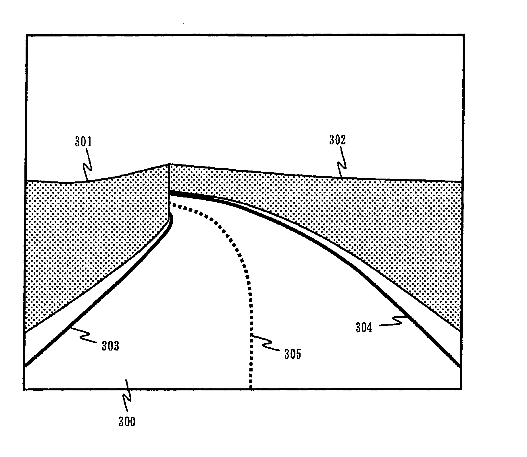 Vehicle Speed Control System