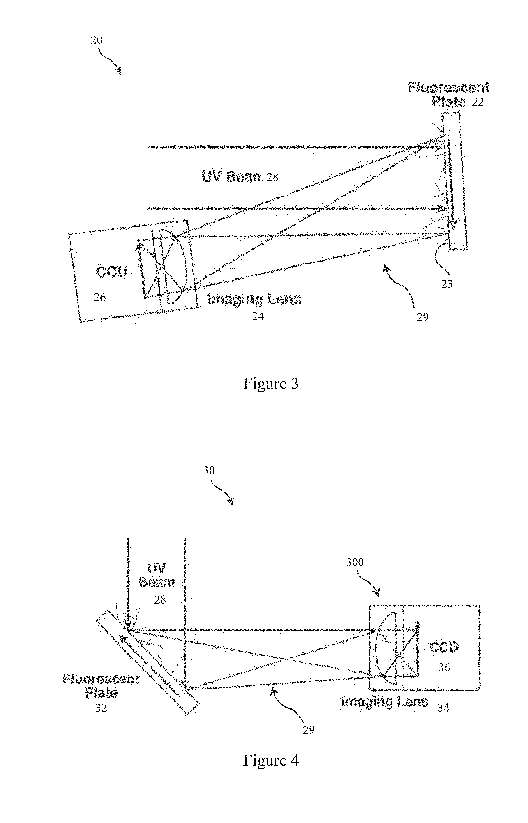 Systems, Devices, and Methods for Calibration of Beam Profilers