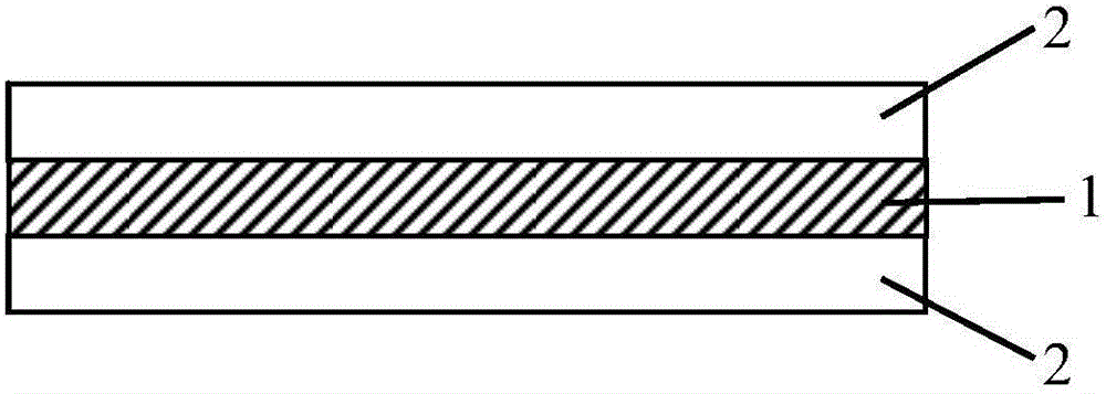 Base-material-free adhesive tape processing technology avoiding tool marks on ultralight base films