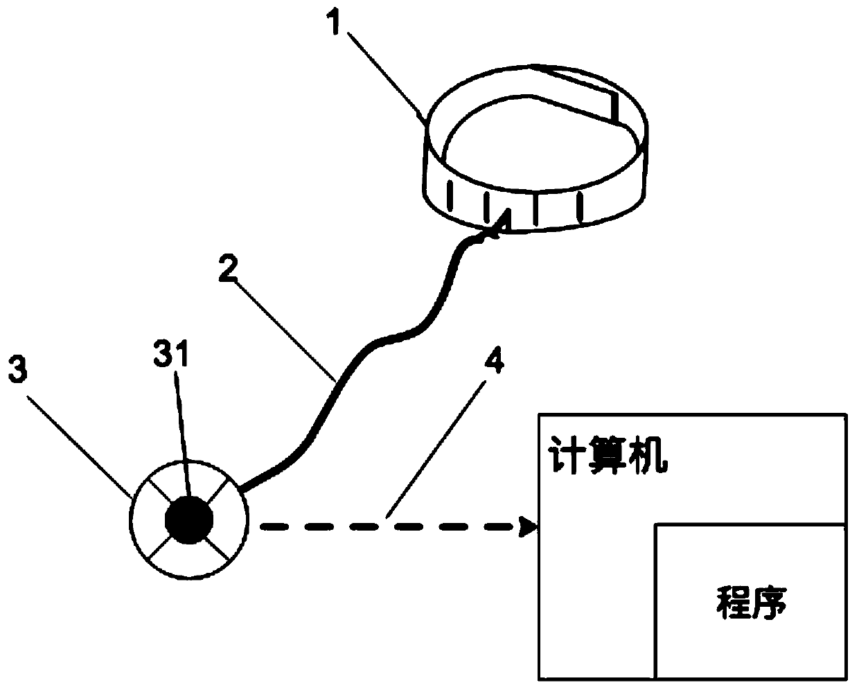 Accelerated speed-based straight punch kick-off identification method and system for boxing ball training