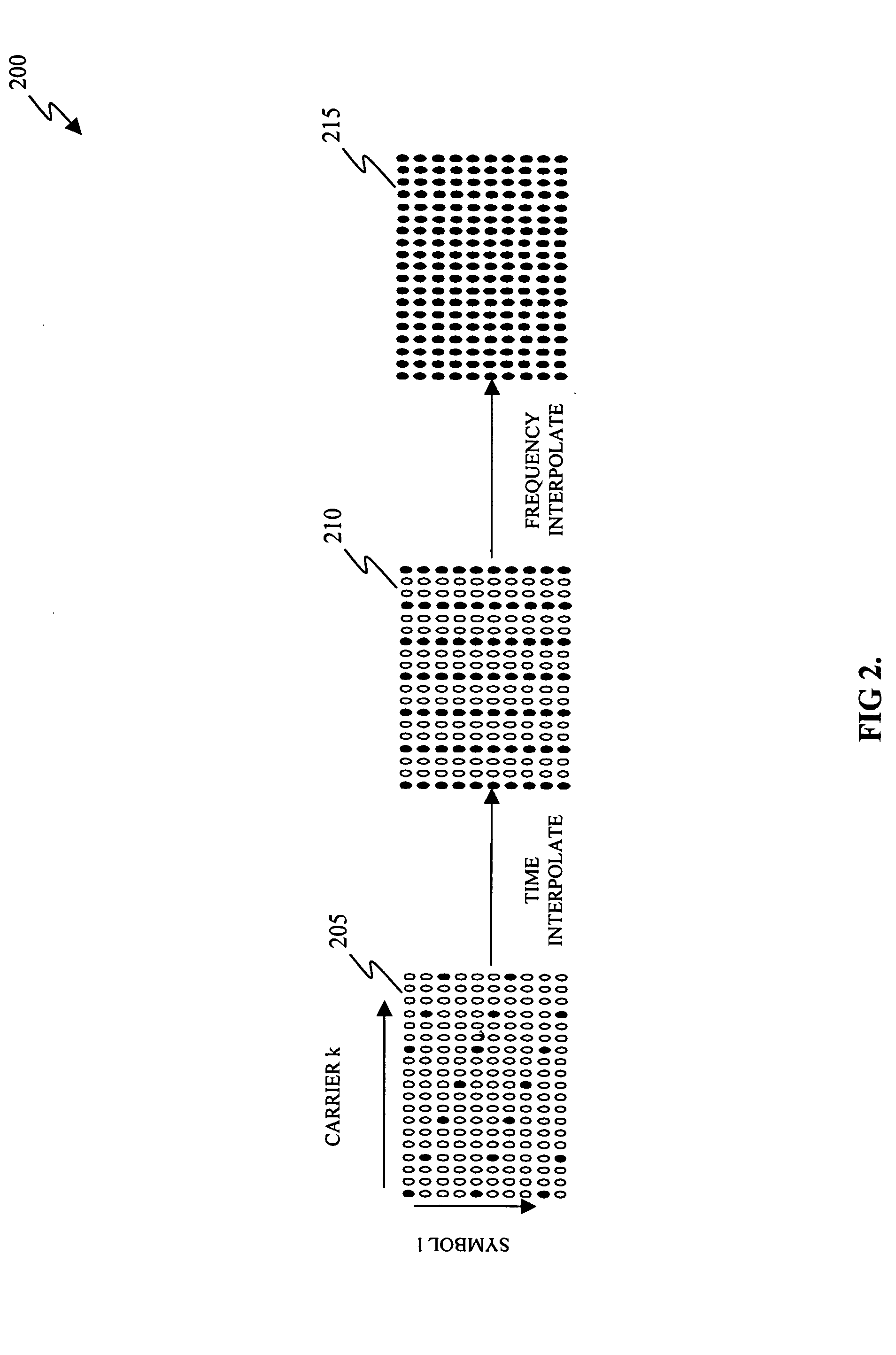 Enhanced channel estimator, method of enhanced channel estimating and an OFDM receiver employing the same