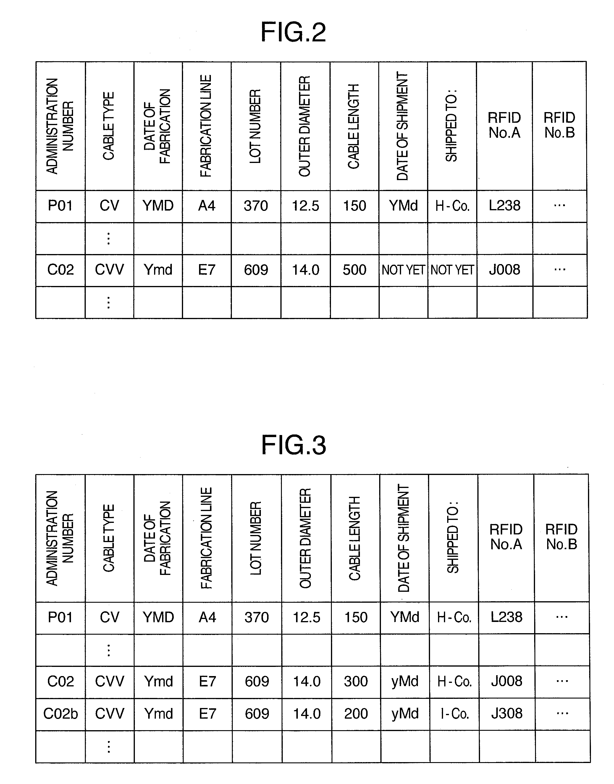 Methods for manufacturing and application of RFID built-in cable, and dedicated RFID reading systems