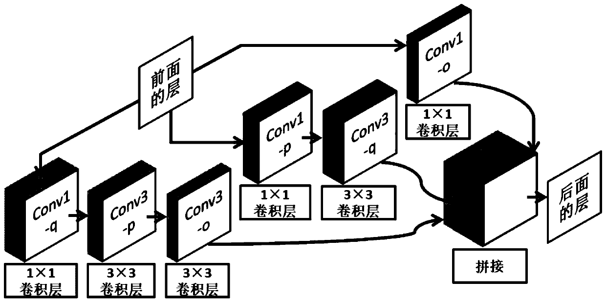 Method for estimating at-home activities of elderly people living alone based on sound event detection