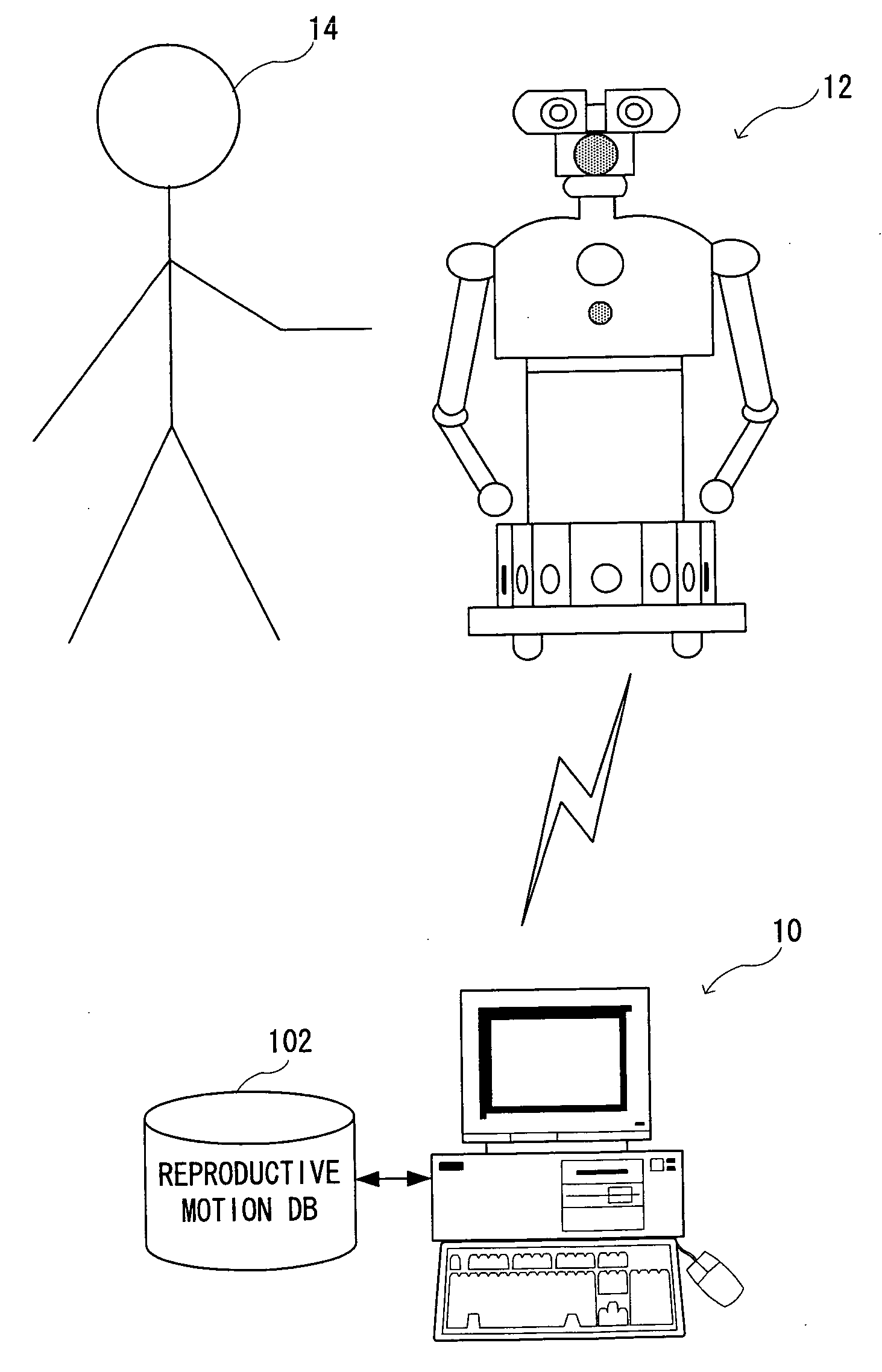 Communication robot control system