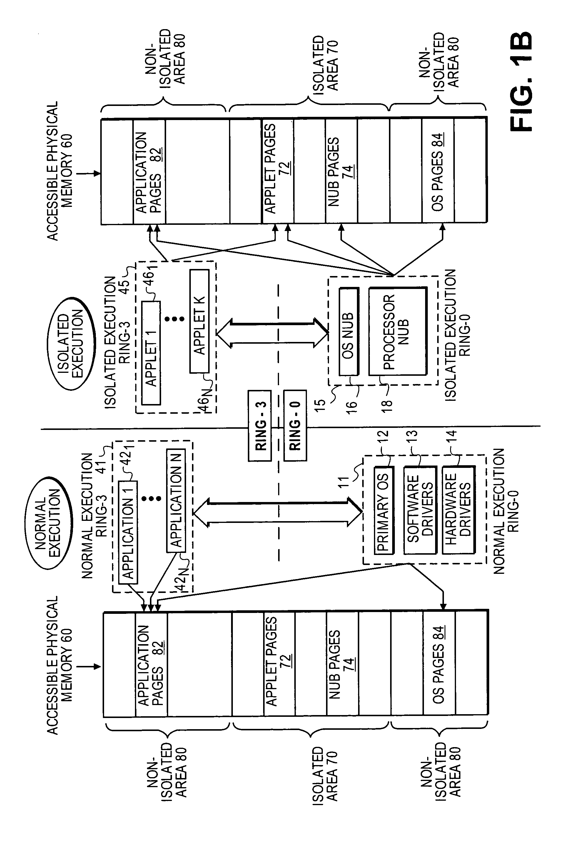 Managing a secure environment using a chipset in isolated execution mode