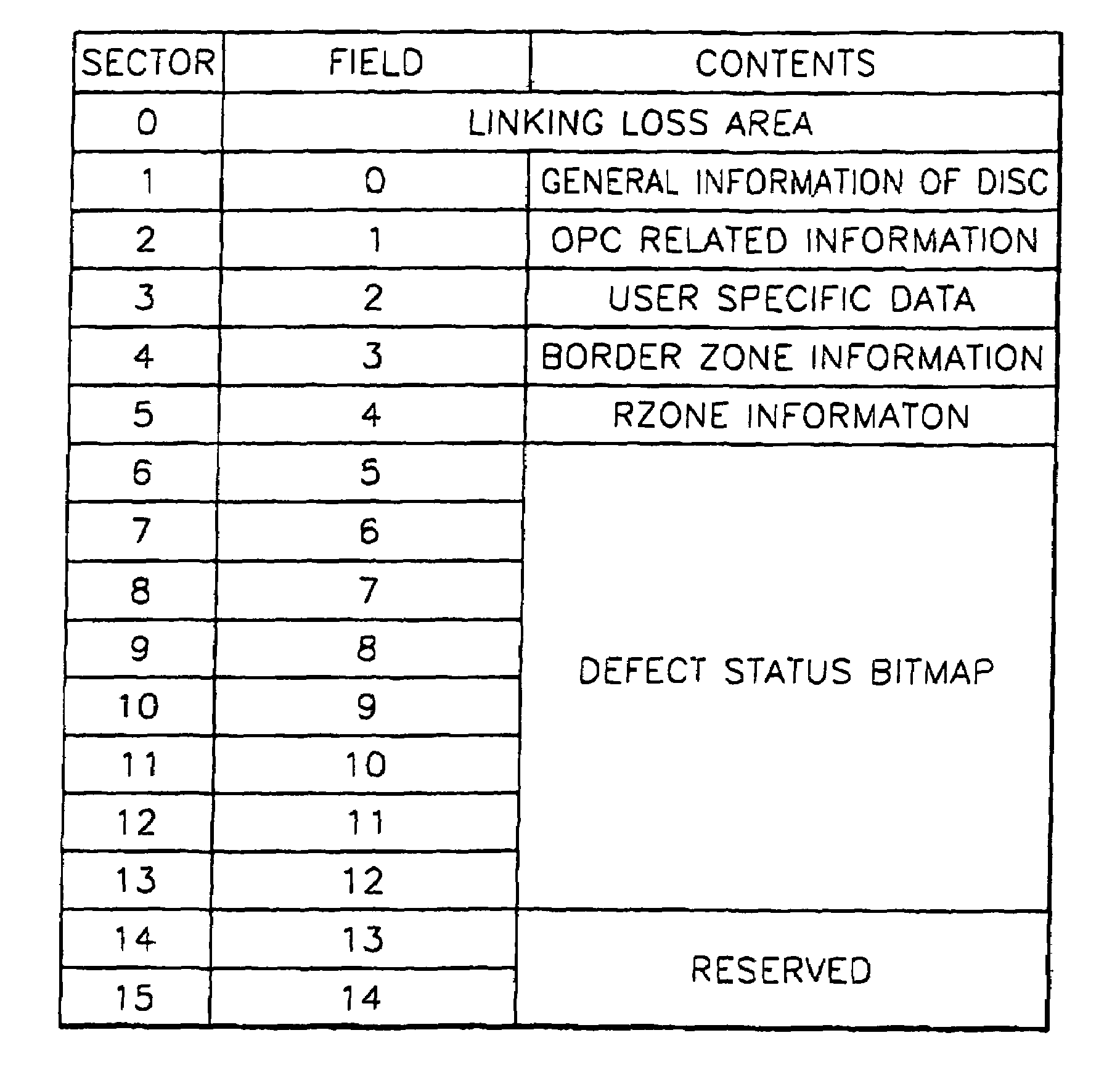 Optical recording medium on which data may be stored seamlessly and method for processing defective area within the medium