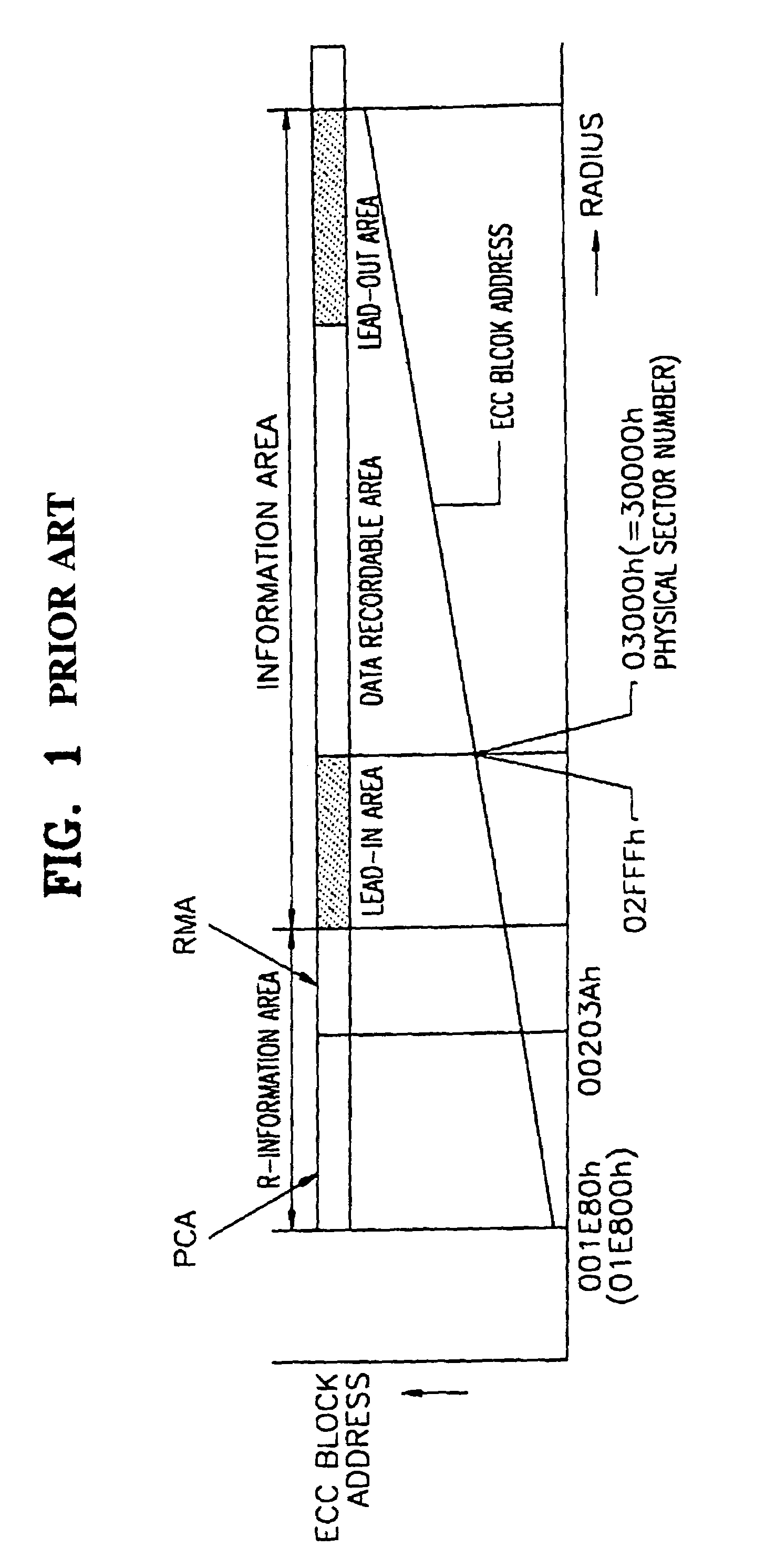 Optical recording medium on which data may be stored seamlessly and method for processing defective area within the medium