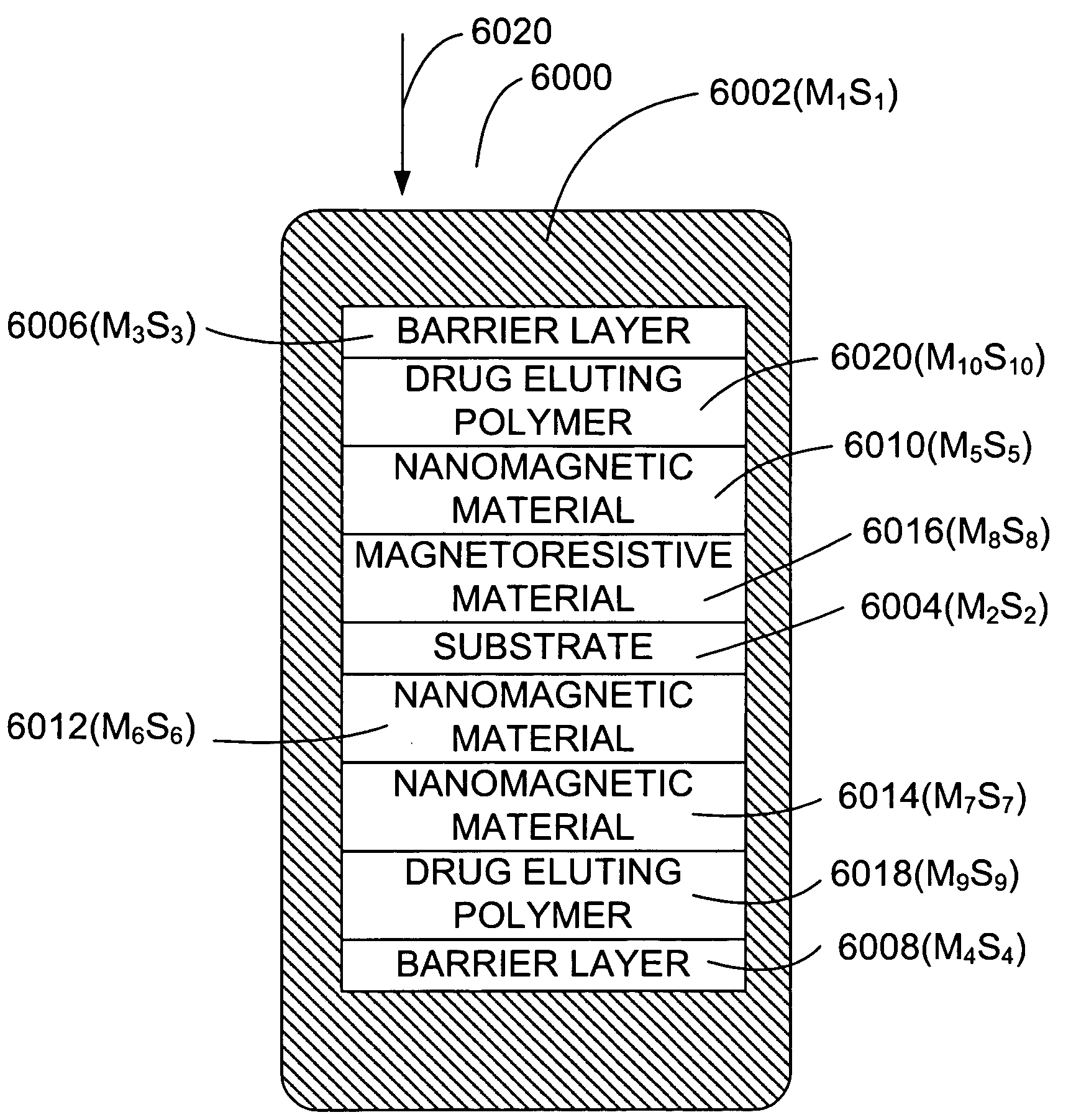 MRI imageable medical device