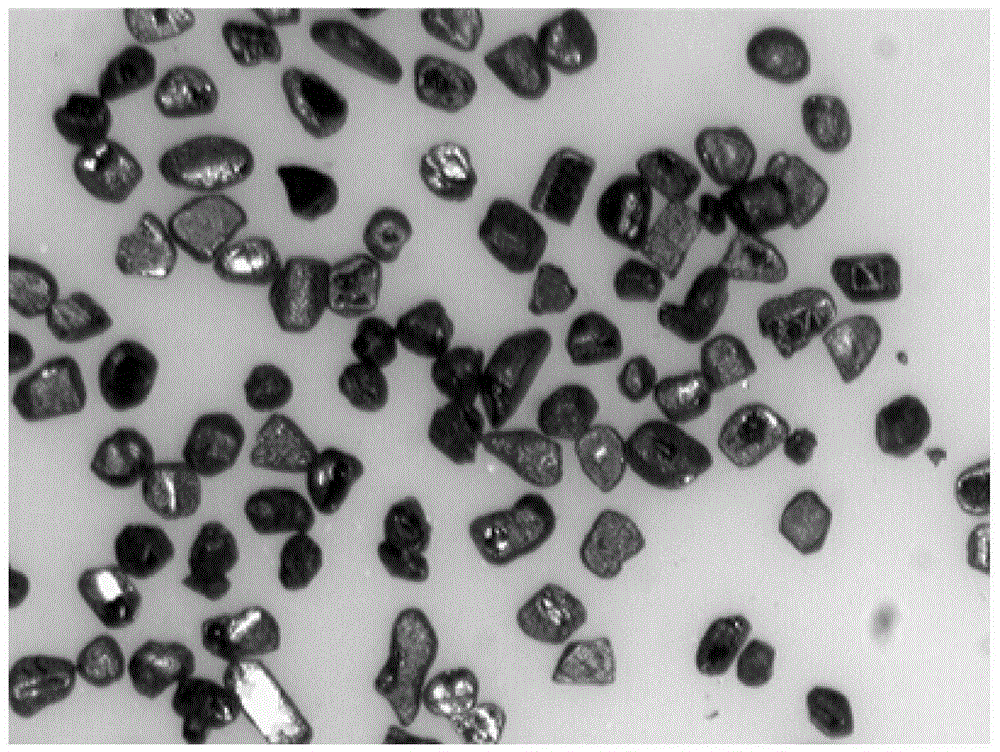 Preparation method for micron-sized spherical CZTSSe monocrystalline particles