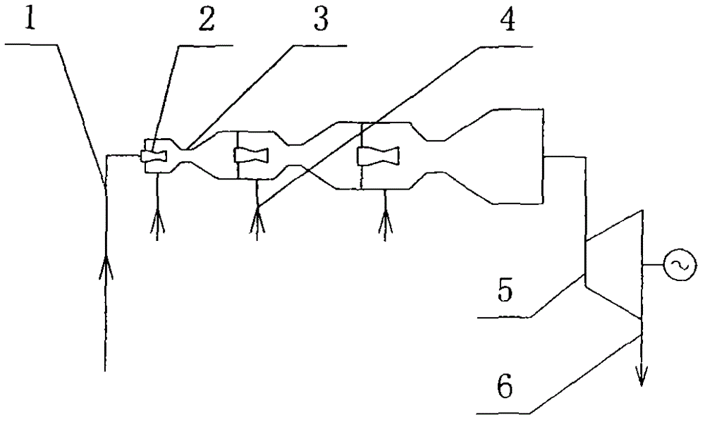 The thermal process adopts the energy-saving method of jet pumping