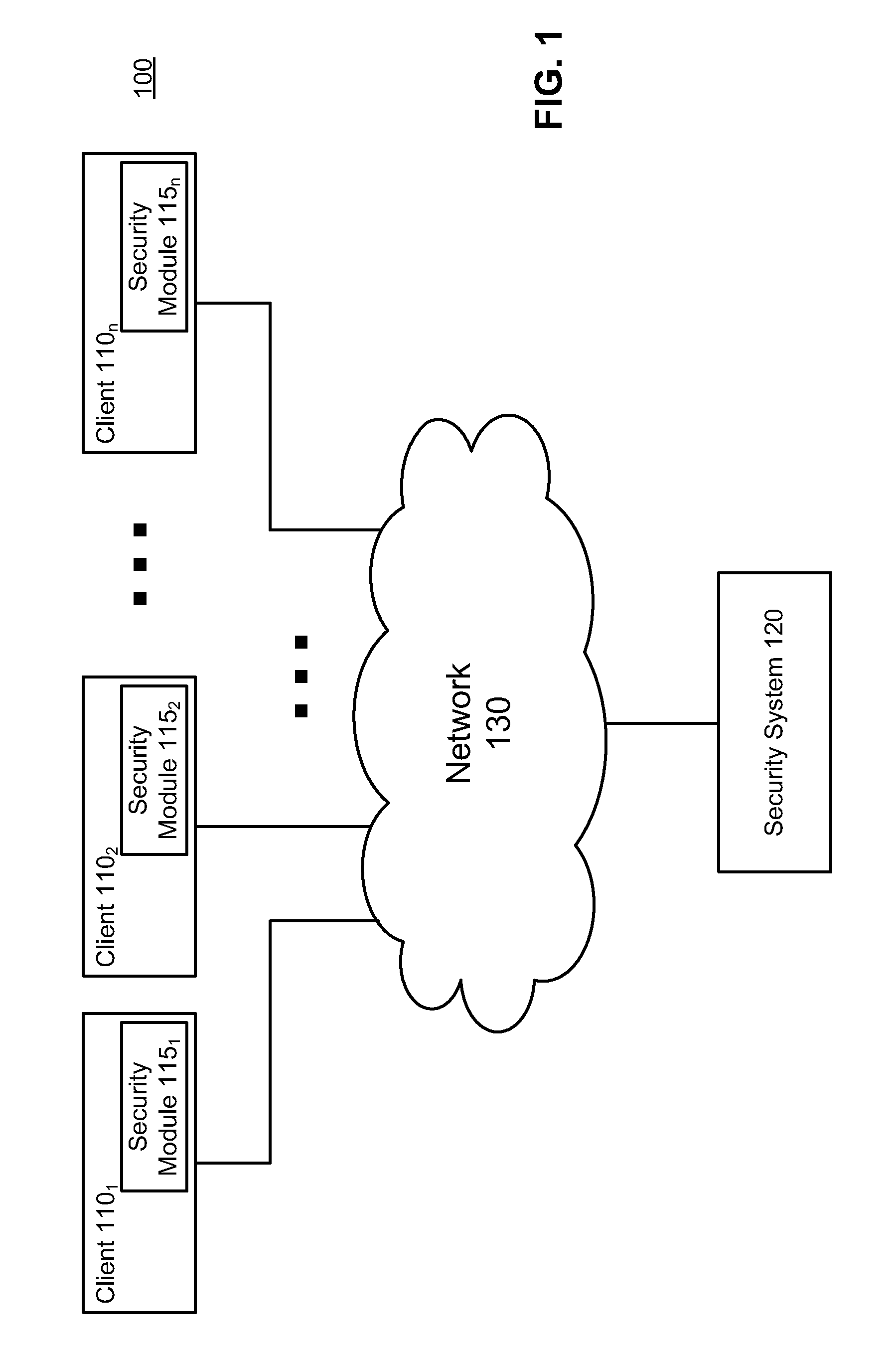 Inferring file and website reputations by belief propagation leveraging machine reputation