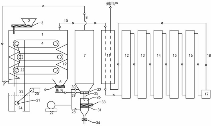 Two-step method for gasification of pulverized coal fluidized bed and device utilizing method