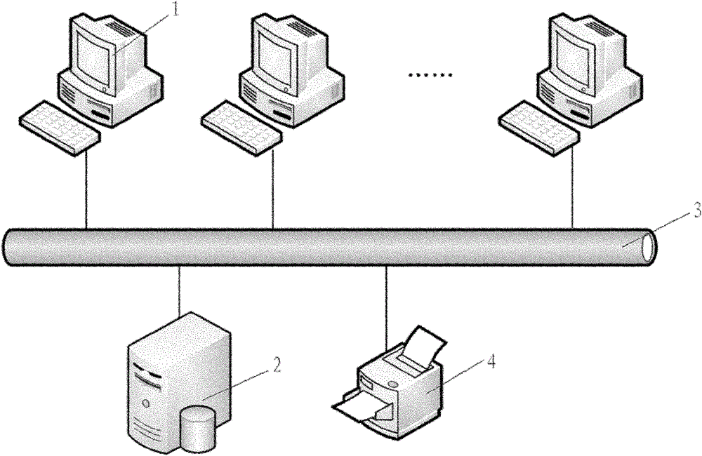 Historical radar data based air traffic flow analysis system and method